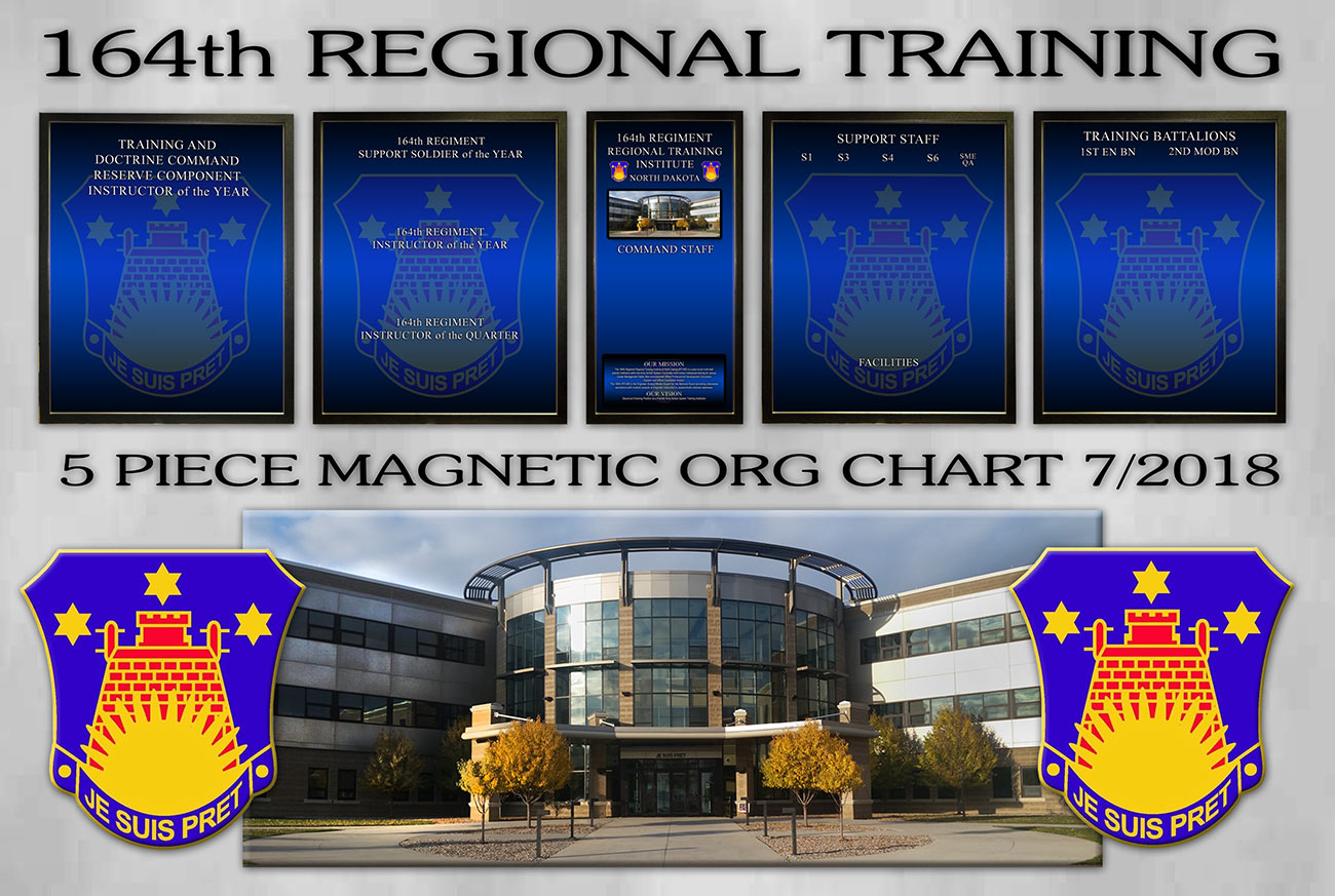 164th-regional-training.jpg