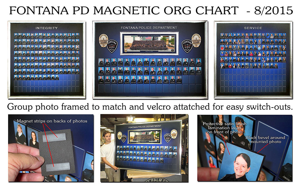 Magnetic Org Chart