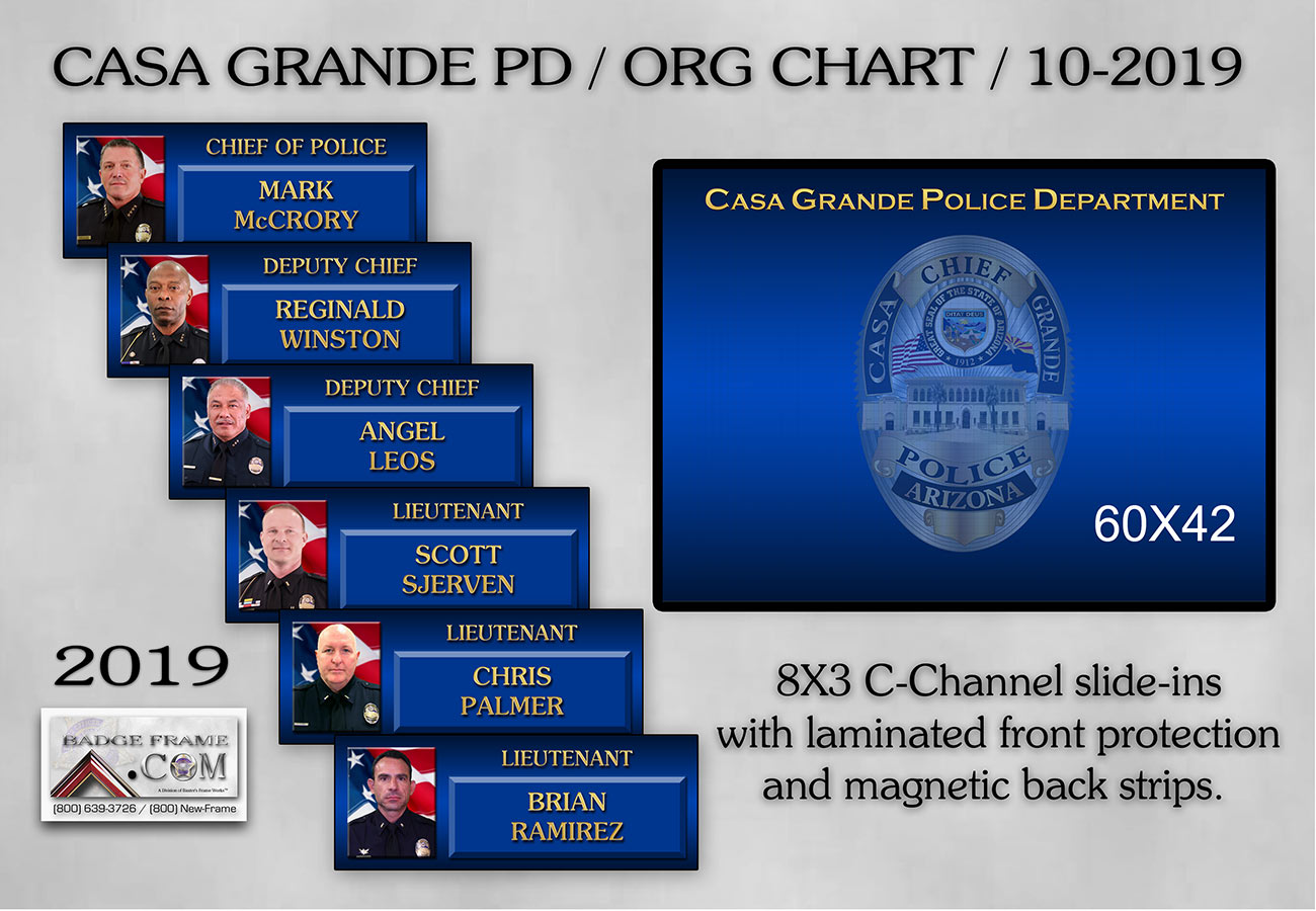 Cal Fire Organizational Chart