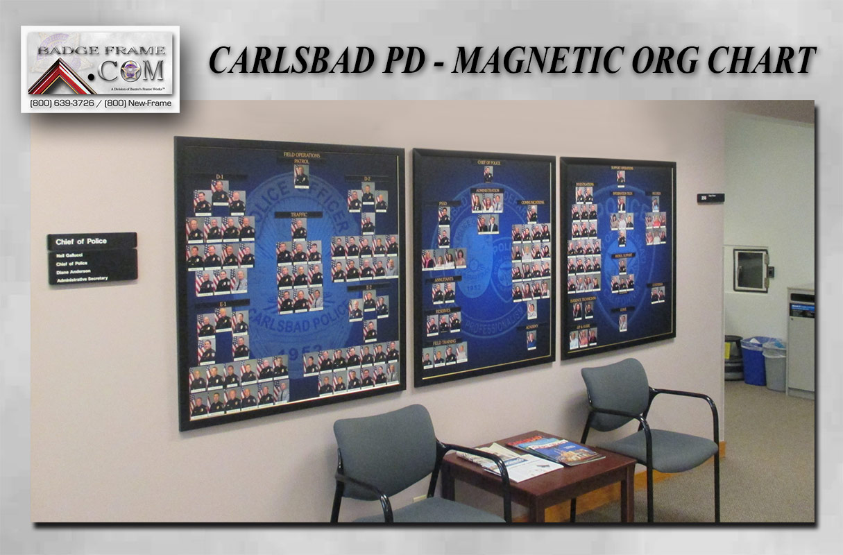 Magnetic Organizational Chart