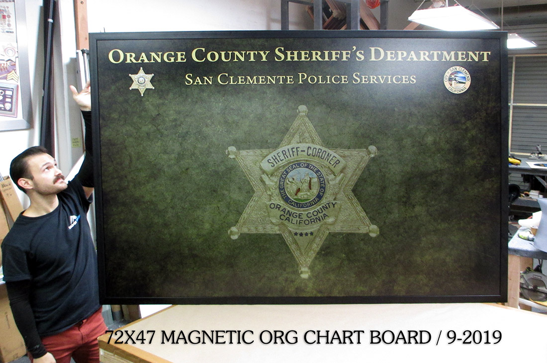 Riverside County Sheriff Organizational Chart