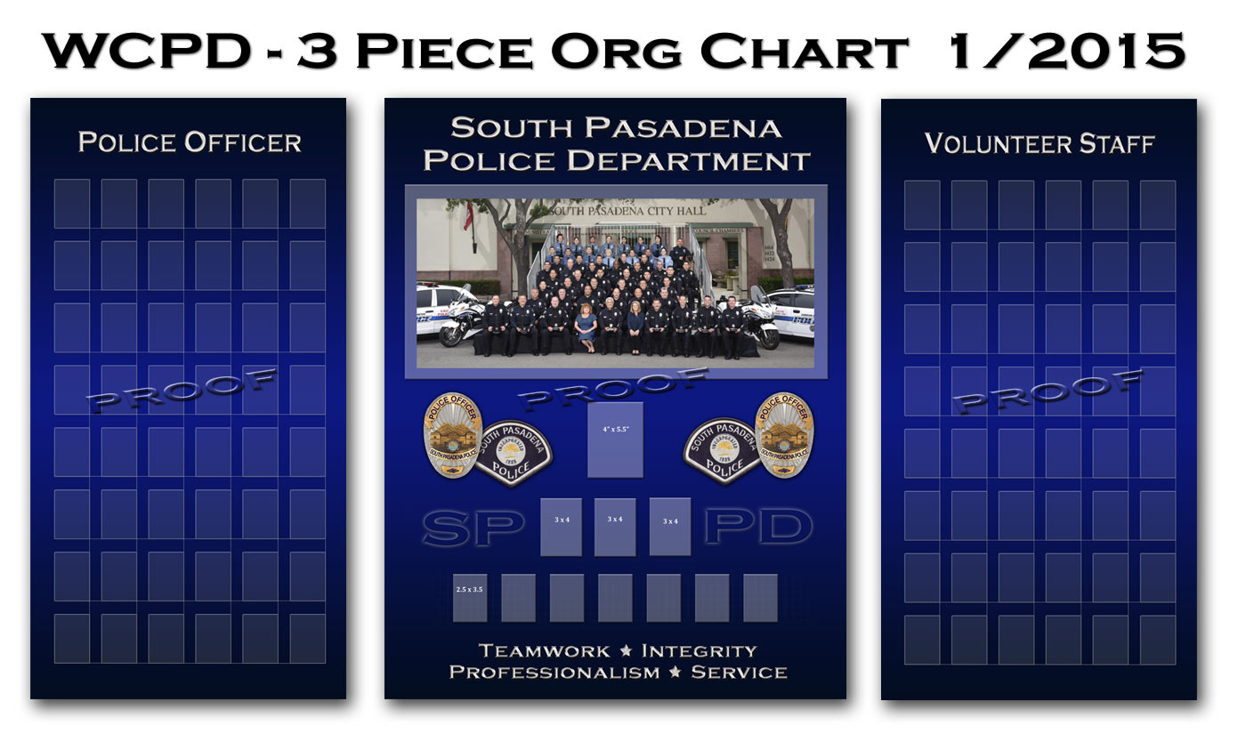 Magnetic Organization Chart Boards