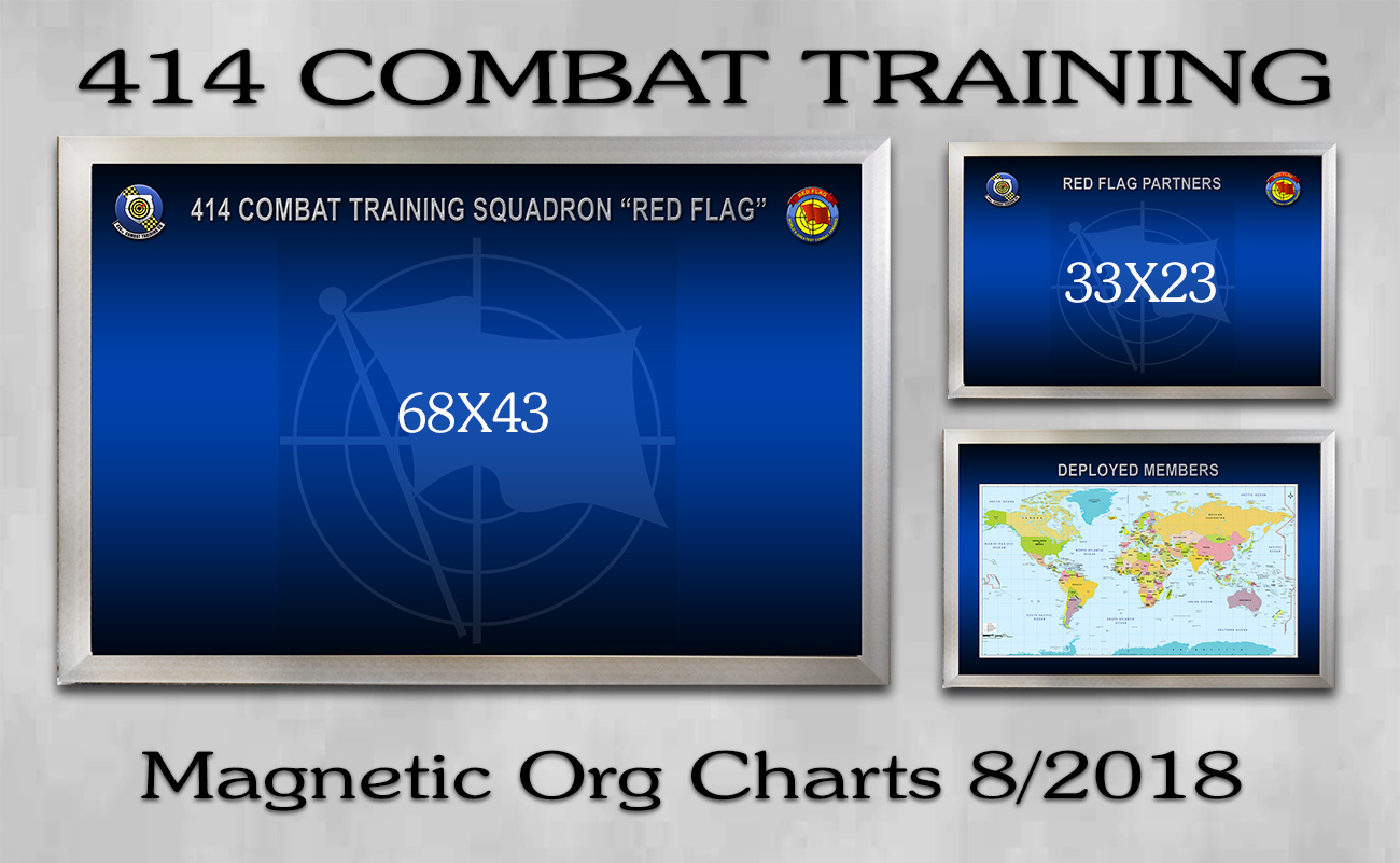 414 Combat Training Squadron Magnetic Org Charts