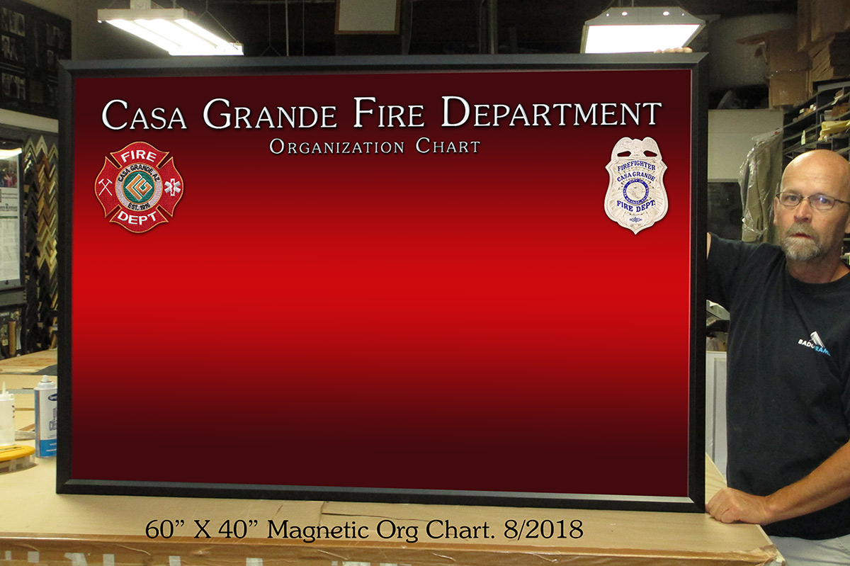 Casa Grande Fire - Org Chart