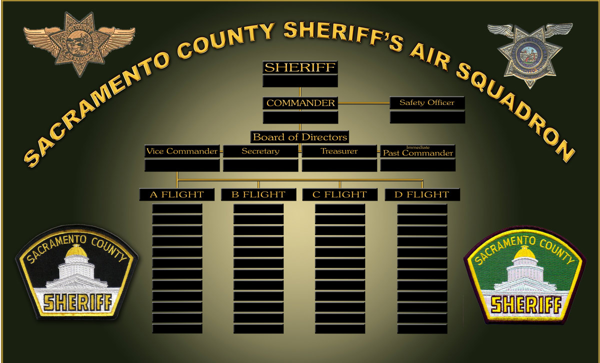 Sacramento County Sheriff 's Air