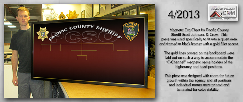 Pacific Co. Sheriff - Org Chart